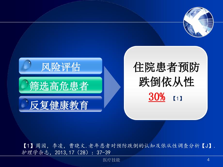 提高患者防跌倒依从性【医学技术】_第4页