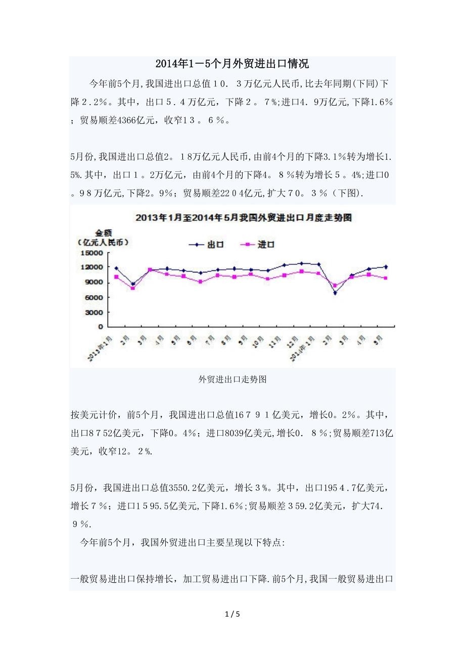 2014年1-5个月外贸进出口情况_第1页