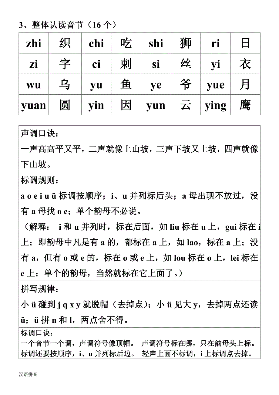 小学汉语拼音声母表韵母表.doc_第2页