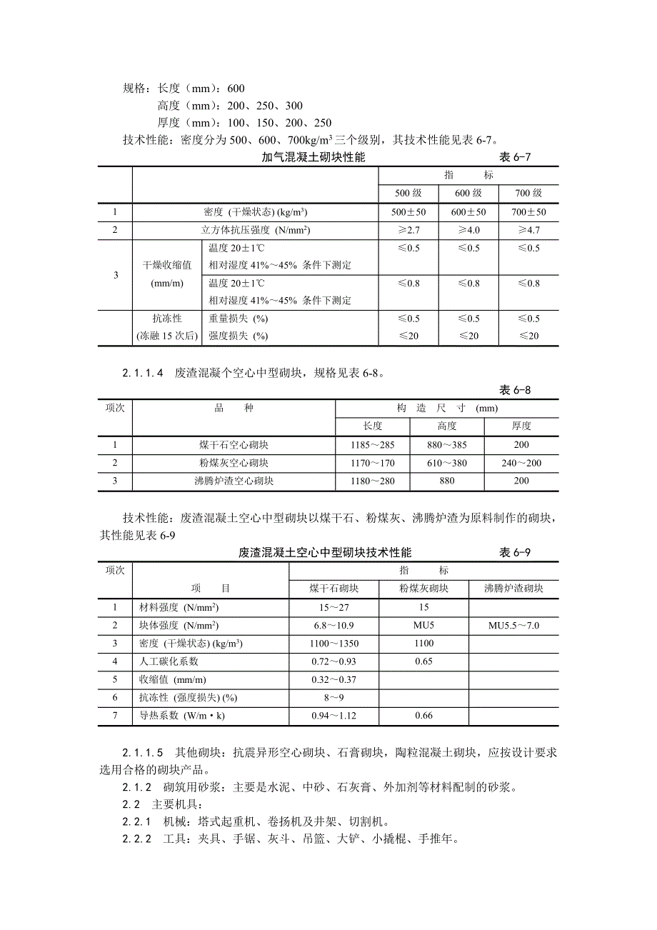 004中型砌块砌筑工程施工工艺_第2页