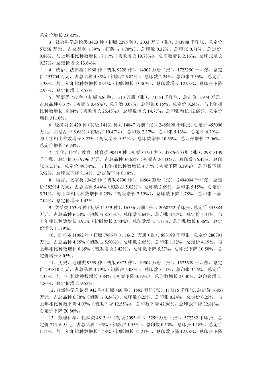 全国新闻出版业基本情况_第2页