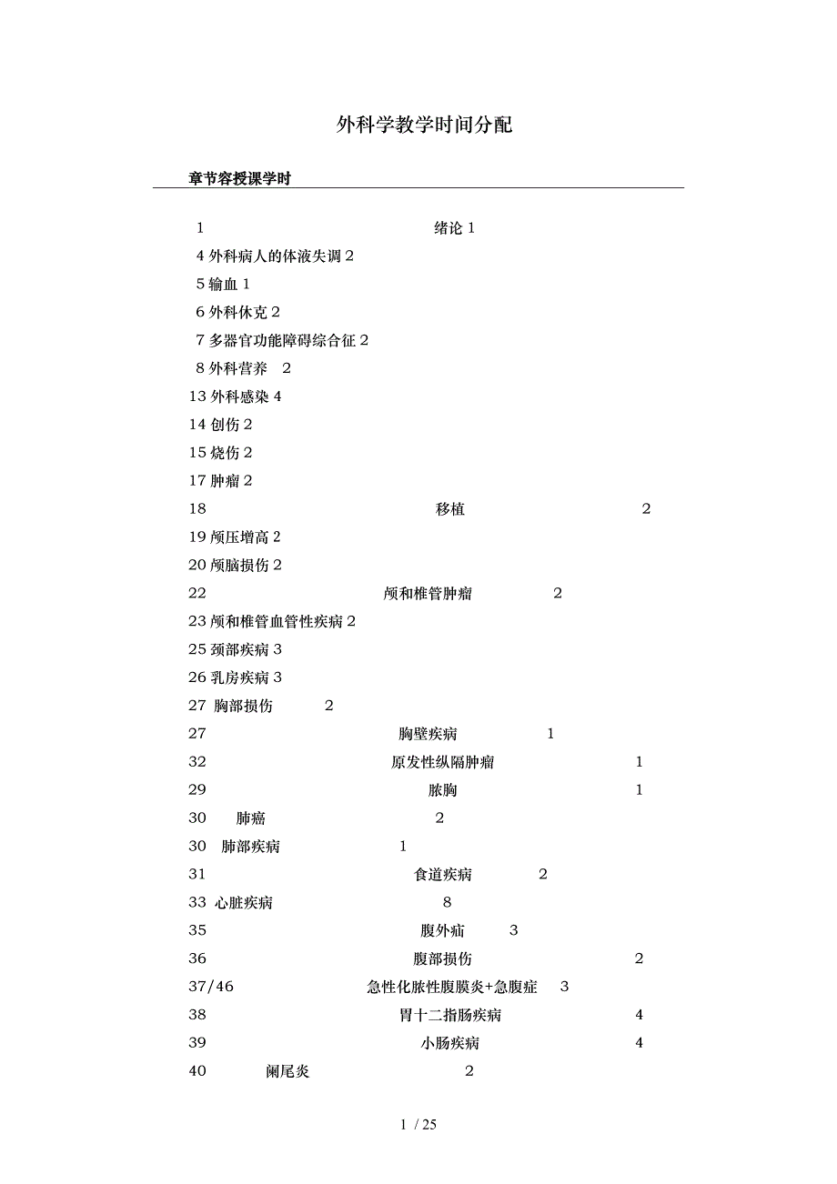 外科学教学大纲(六、五年制)_第3页