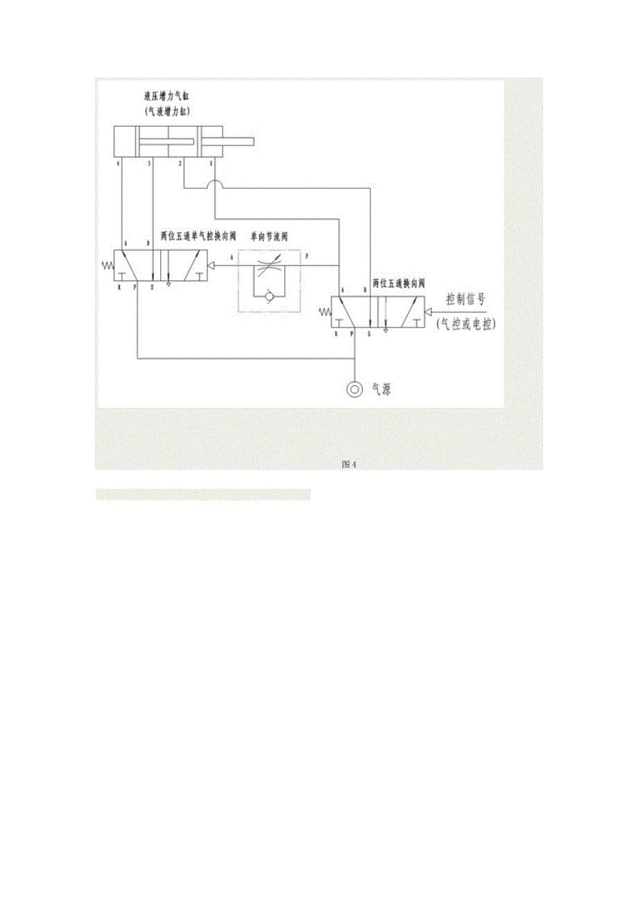 增压缸动画原理图.docx_第5页