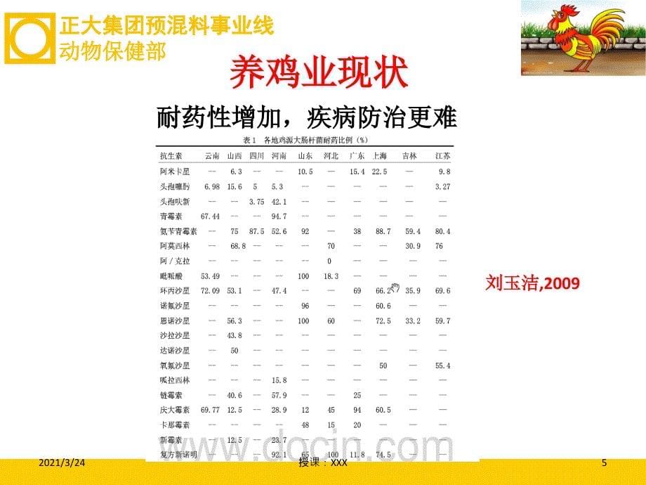 鸡场生物安全建设PPT课件_第5页