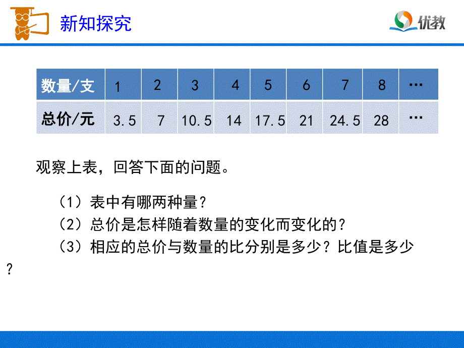 人教版六年级数学下册正比例关系例1_第3页