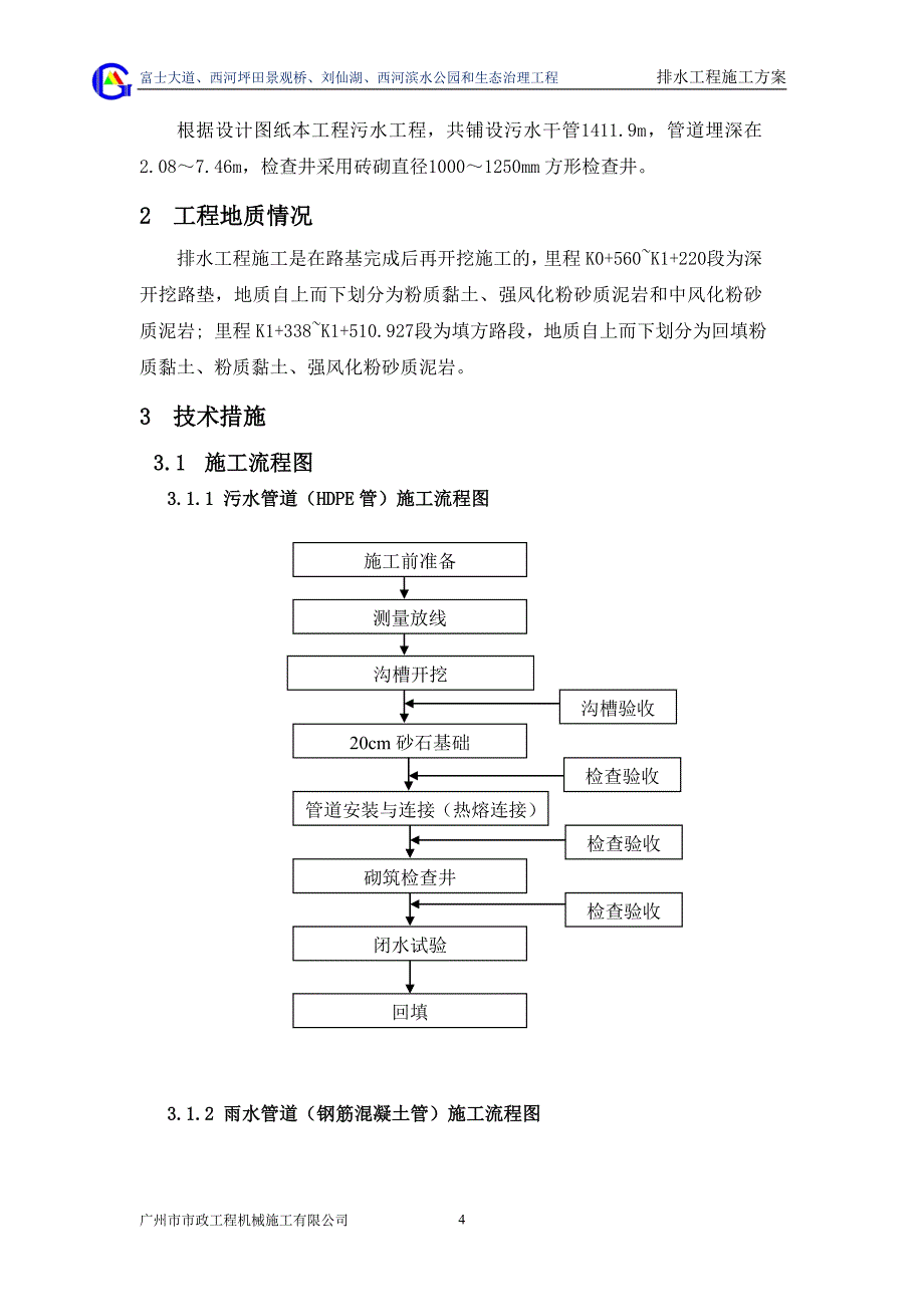 富士大道排水工程施工方案_第4页