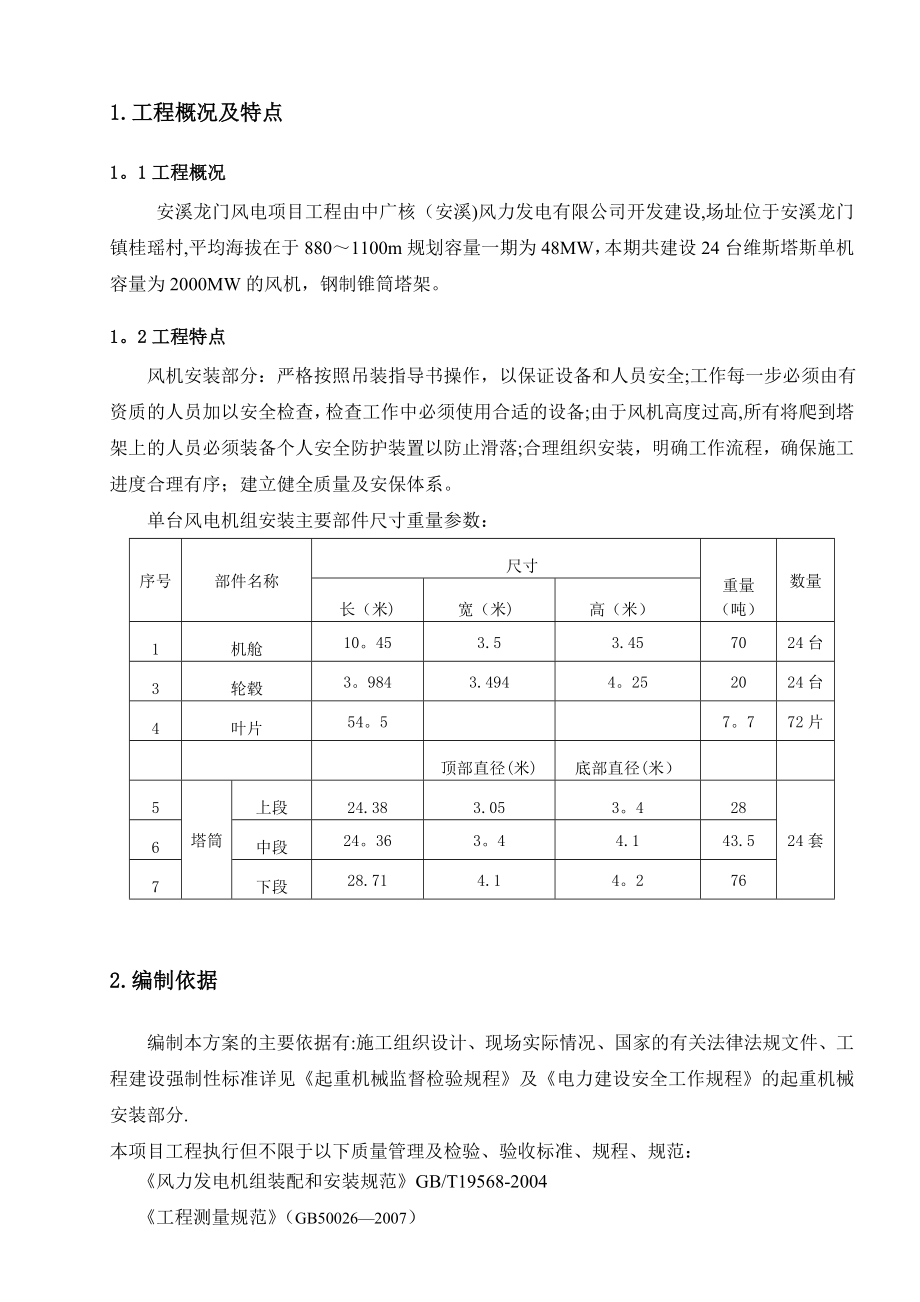 吊装专项施工方案_第2页