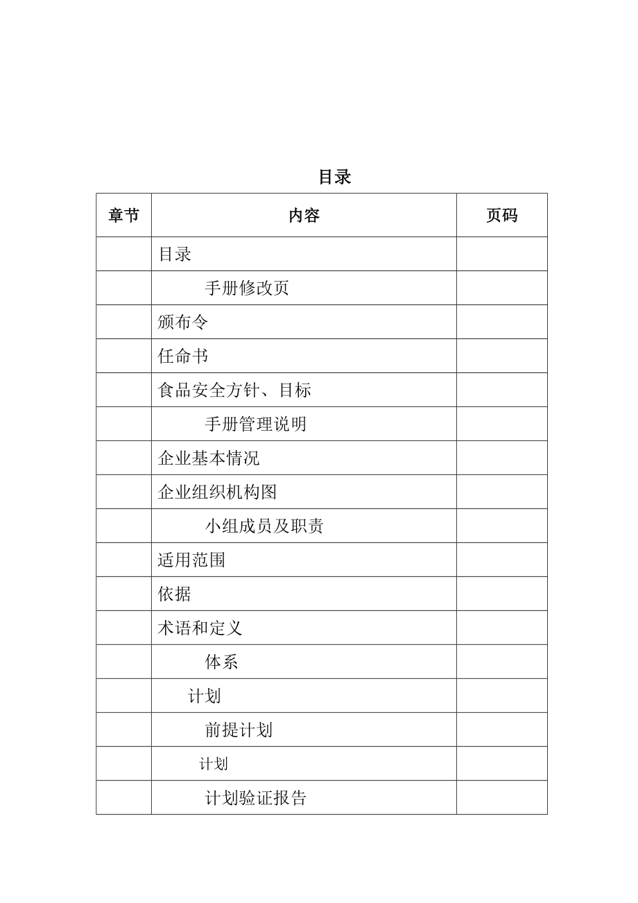 某公司HACCP手册_第1页