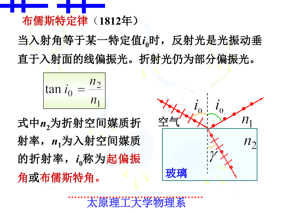 大学物理&#167;14-12反射和折射时光的偏振.ppt_第3页