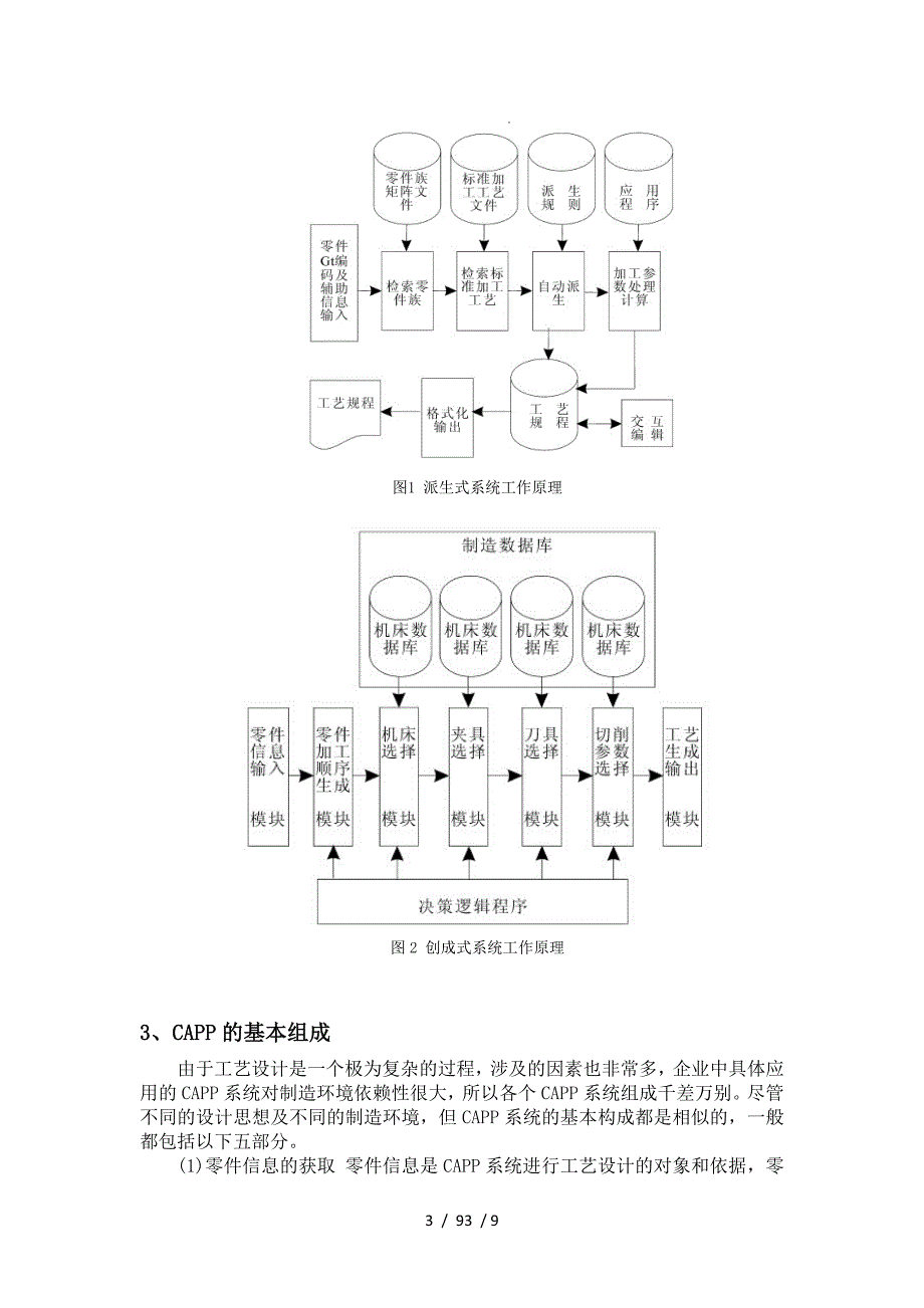 计算机辅助工艺规程设计CAPP概述_第3页