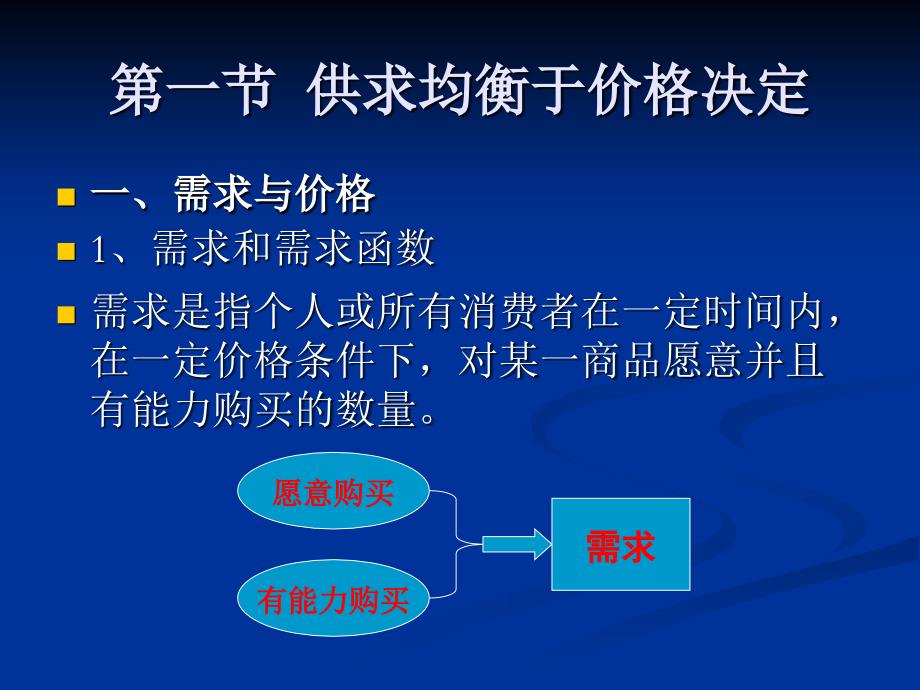 西方经济学 课件 第二章 供求理论_第3页