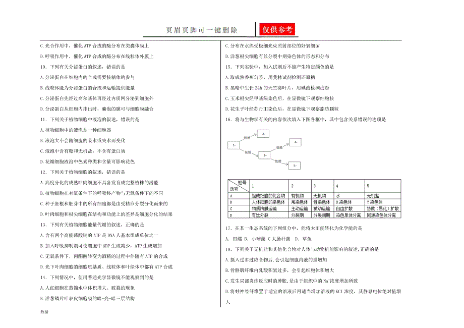 实验班基础测试[实验报告]_第2页