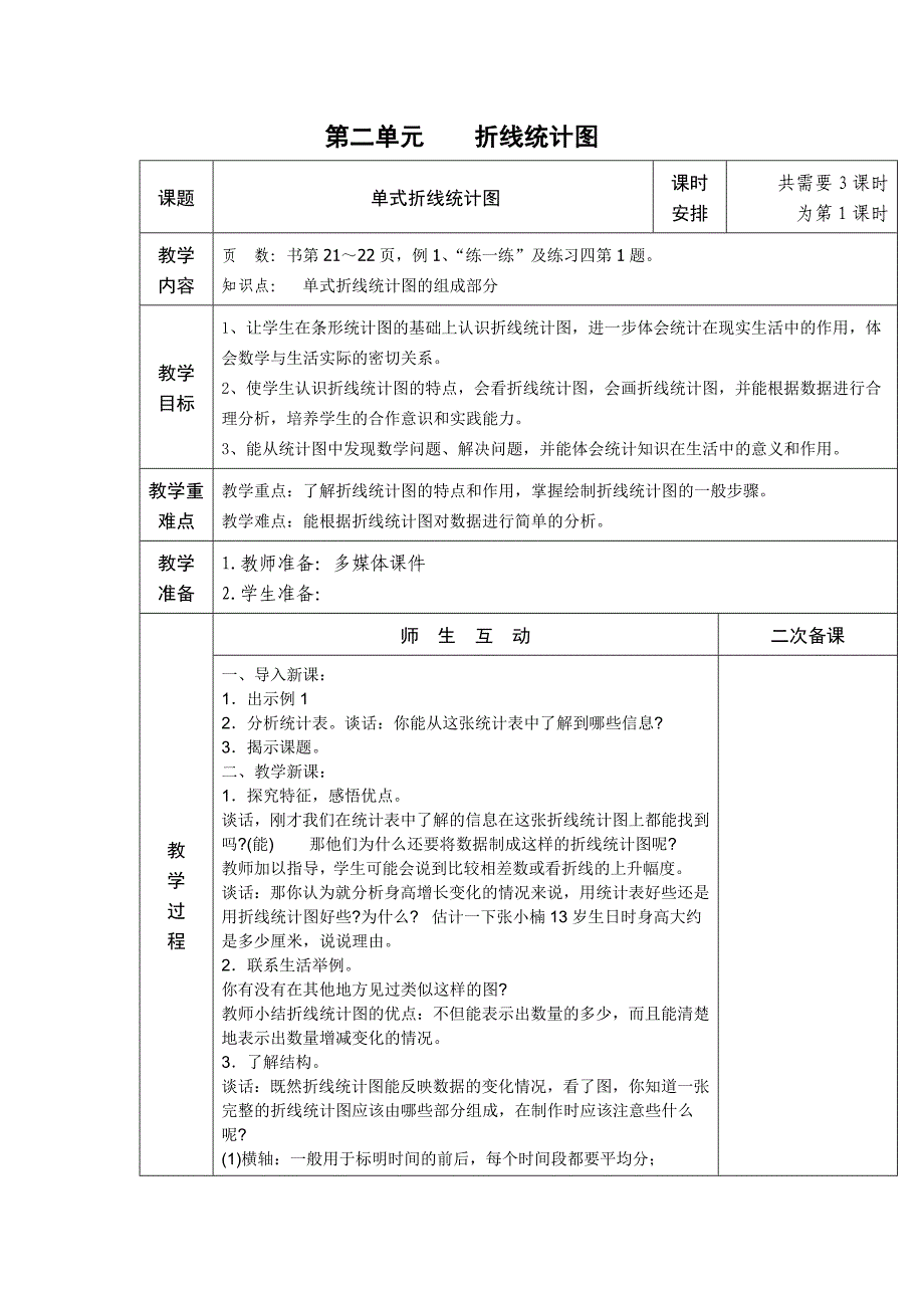 第二单元折线统计图(1)_第1页