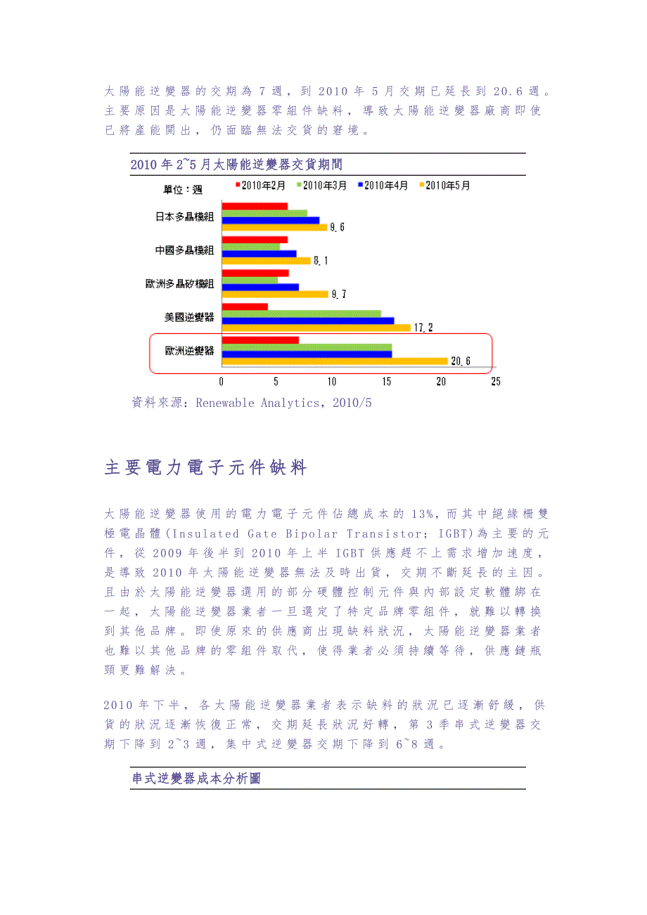 2010年全球太阳能逆变器出货分析及发展趋势 (2)（天选打工人）.docx_第3页