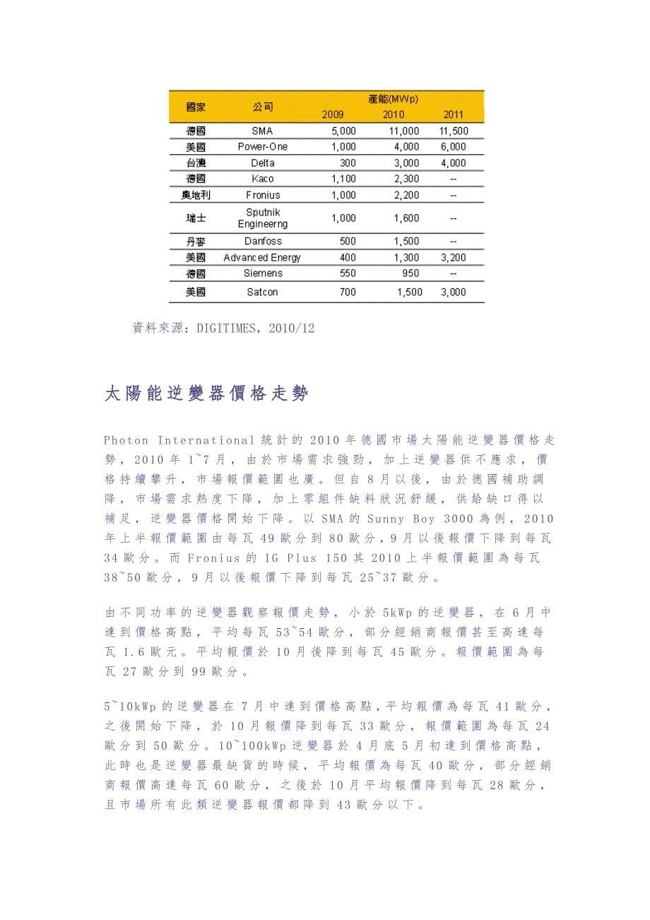 2010年全球太阳能逆变器出货分析及发展趋势 (2)（天选打工人）.docx_第5页