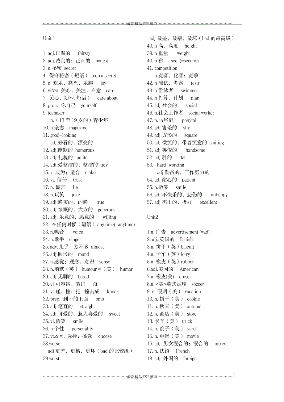 苏教版八年级英语单词表_第1页