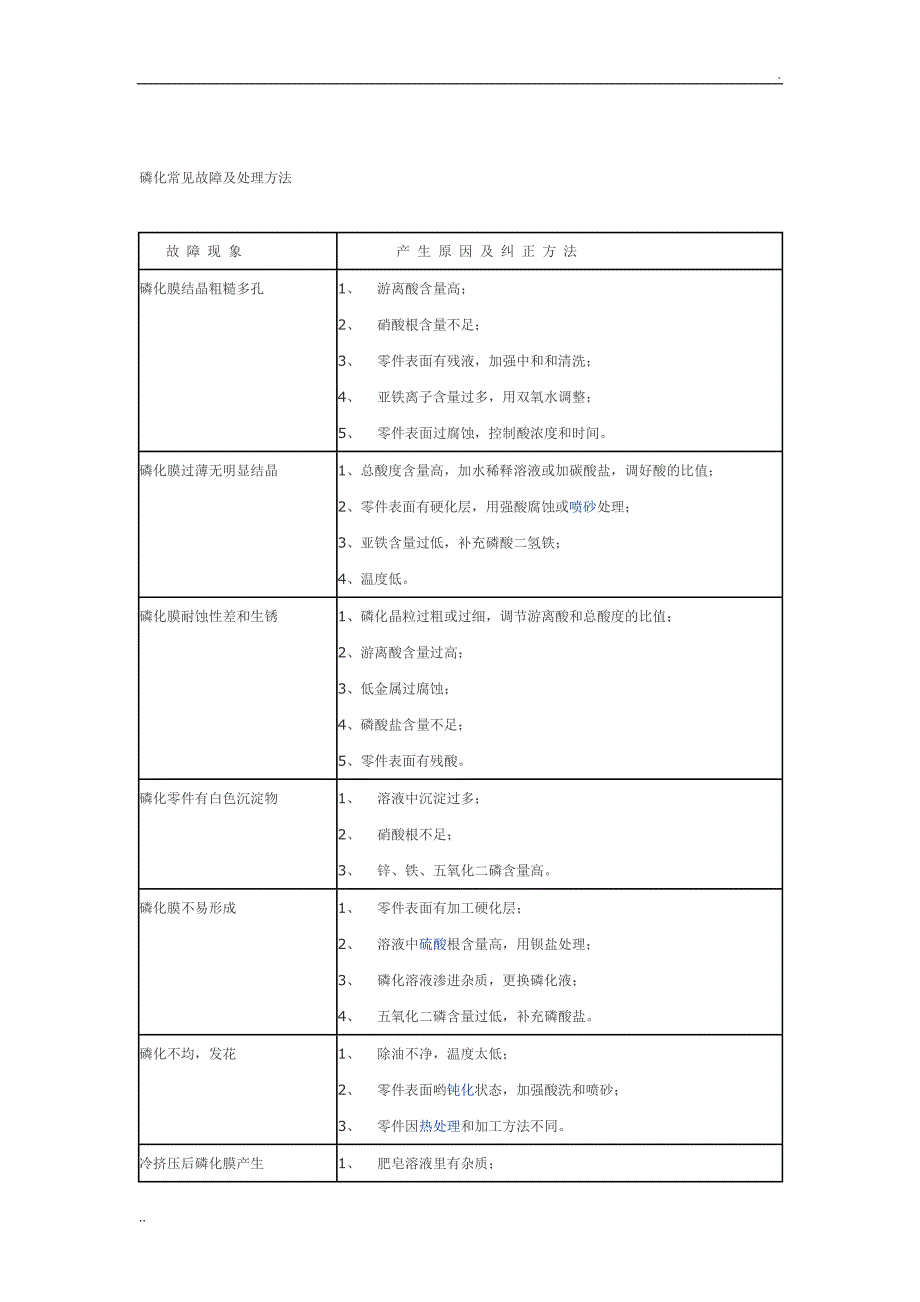 磷化常见问题及处理方法_第3页