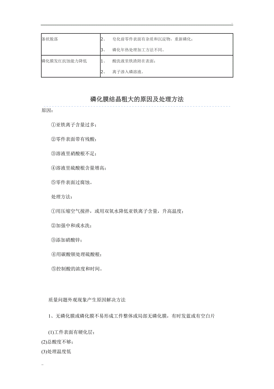 磷化常见问题及处理方法_第4页