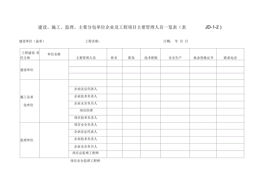 设施工监理、主要分包单位企业及工程项目主要管理人员一览表_第1页