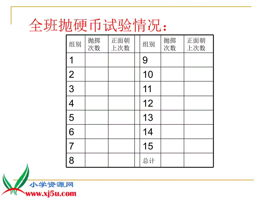 人教新课标数学五年级上册《统计与可能性2》PPT课件_第4页