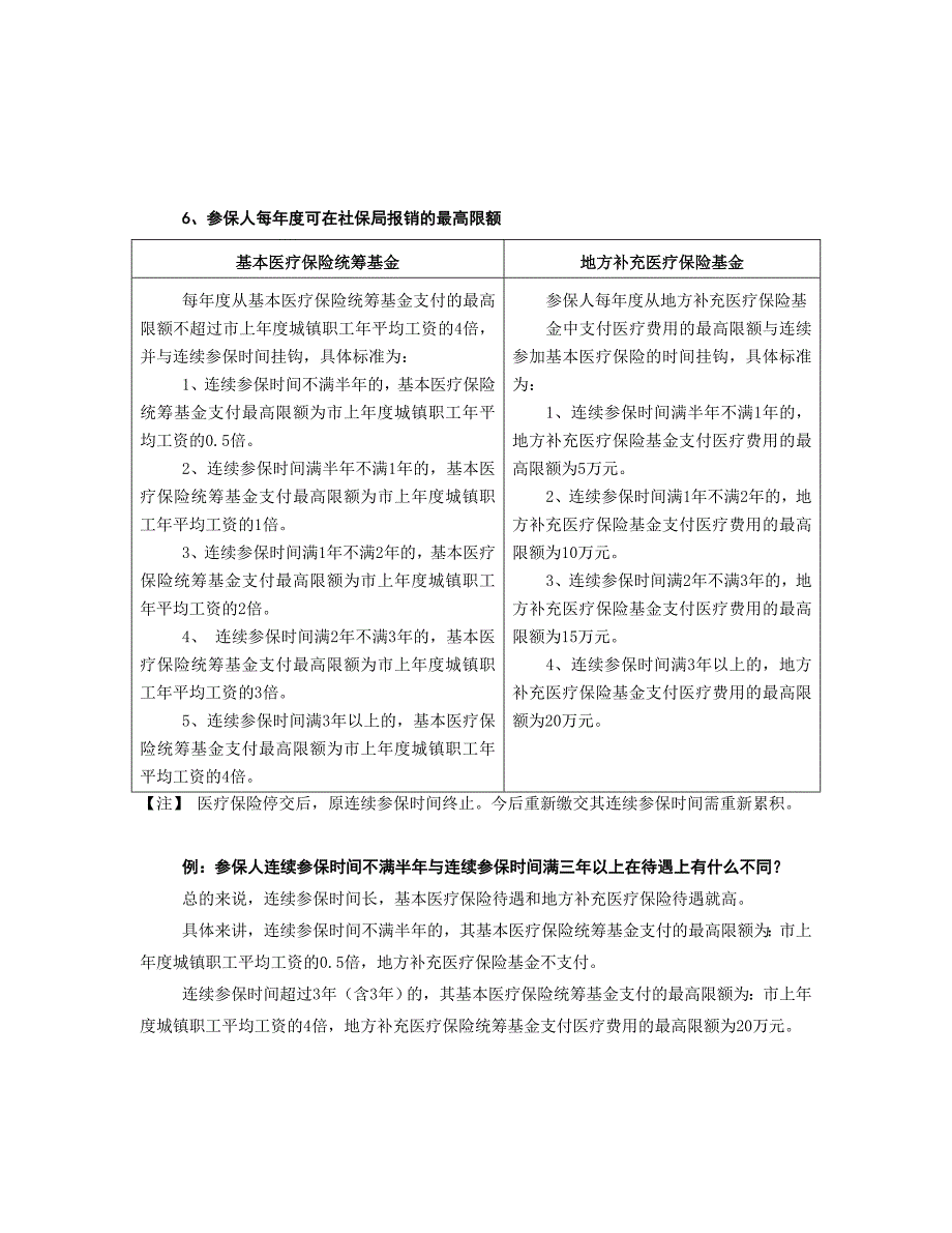 社会保险办理指导(1)_第5页