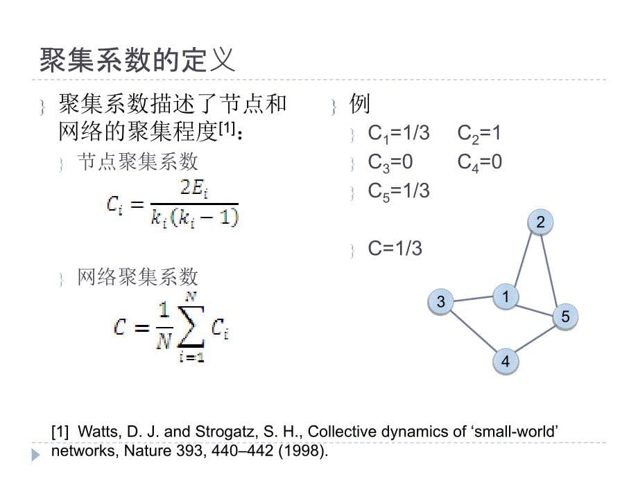 网络中节点聚集系数的分布特征研究_第5页