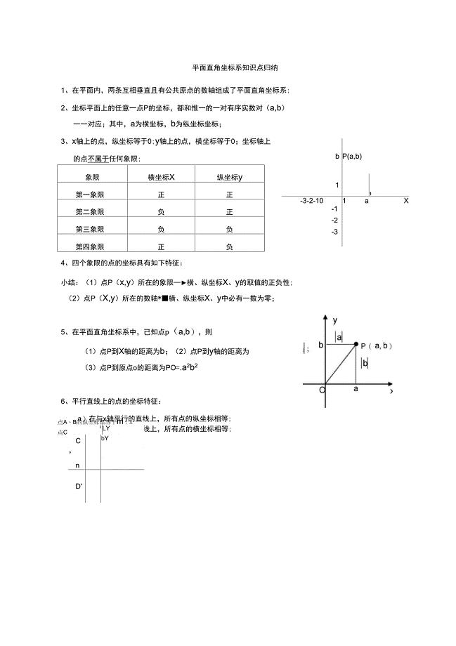 平面直角坐标系知识点归纳及例题