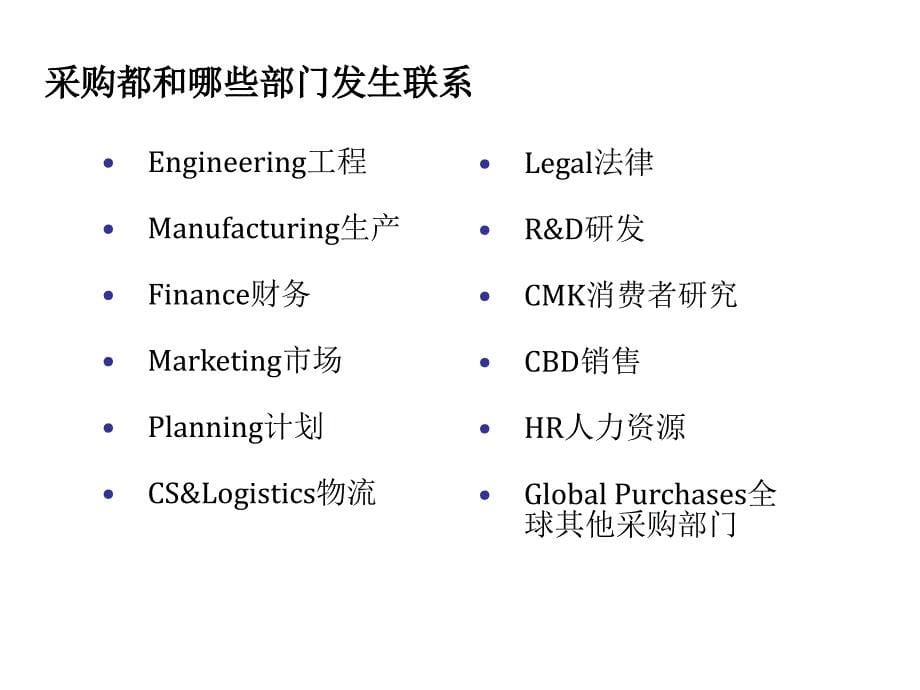 看宝洁怎样做采购PPT59张课件_第5页