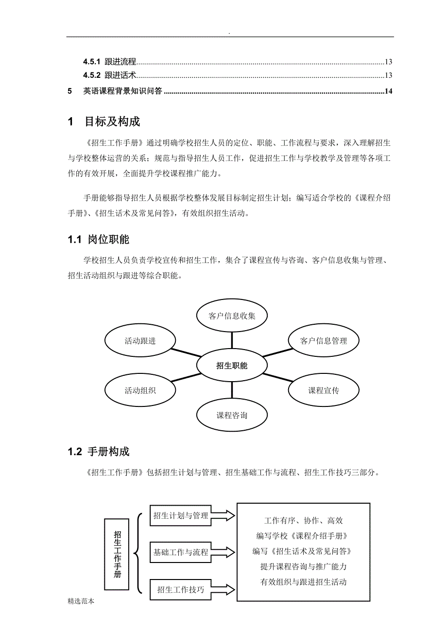 招生工作手册_第3页