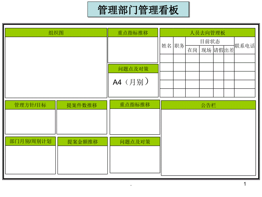 管理看板样式ppt课件_第1页