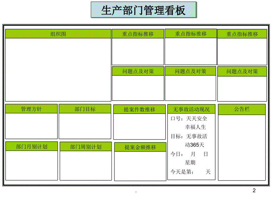 管理看板样式ppt课件_第2页