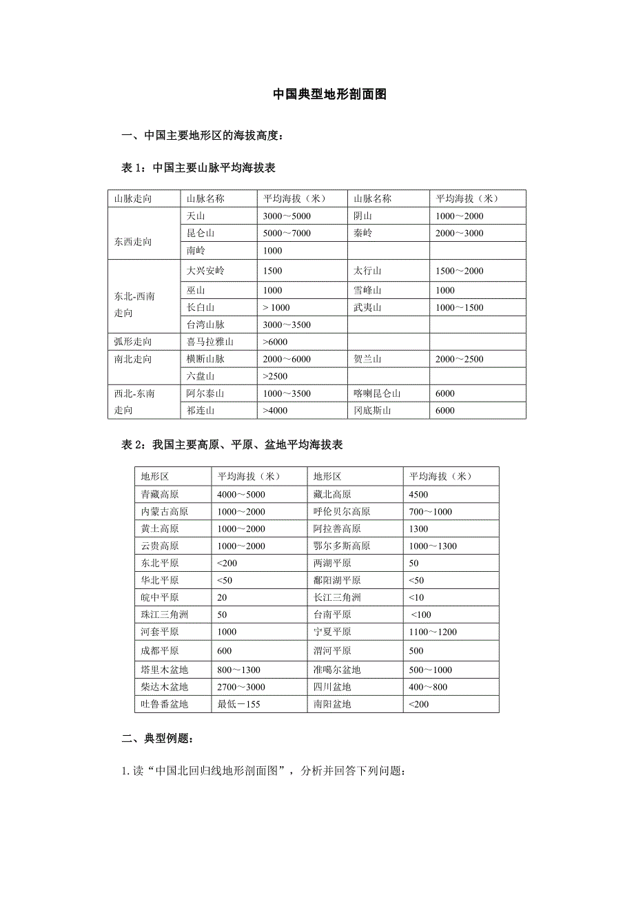 中国地形剖面图.doc_第1页