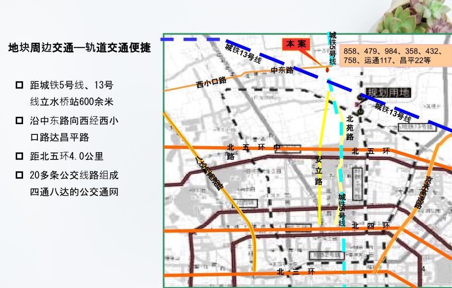 思源XXXX北京昌平新城顺城立水桥项目定位方向探讨_第4页