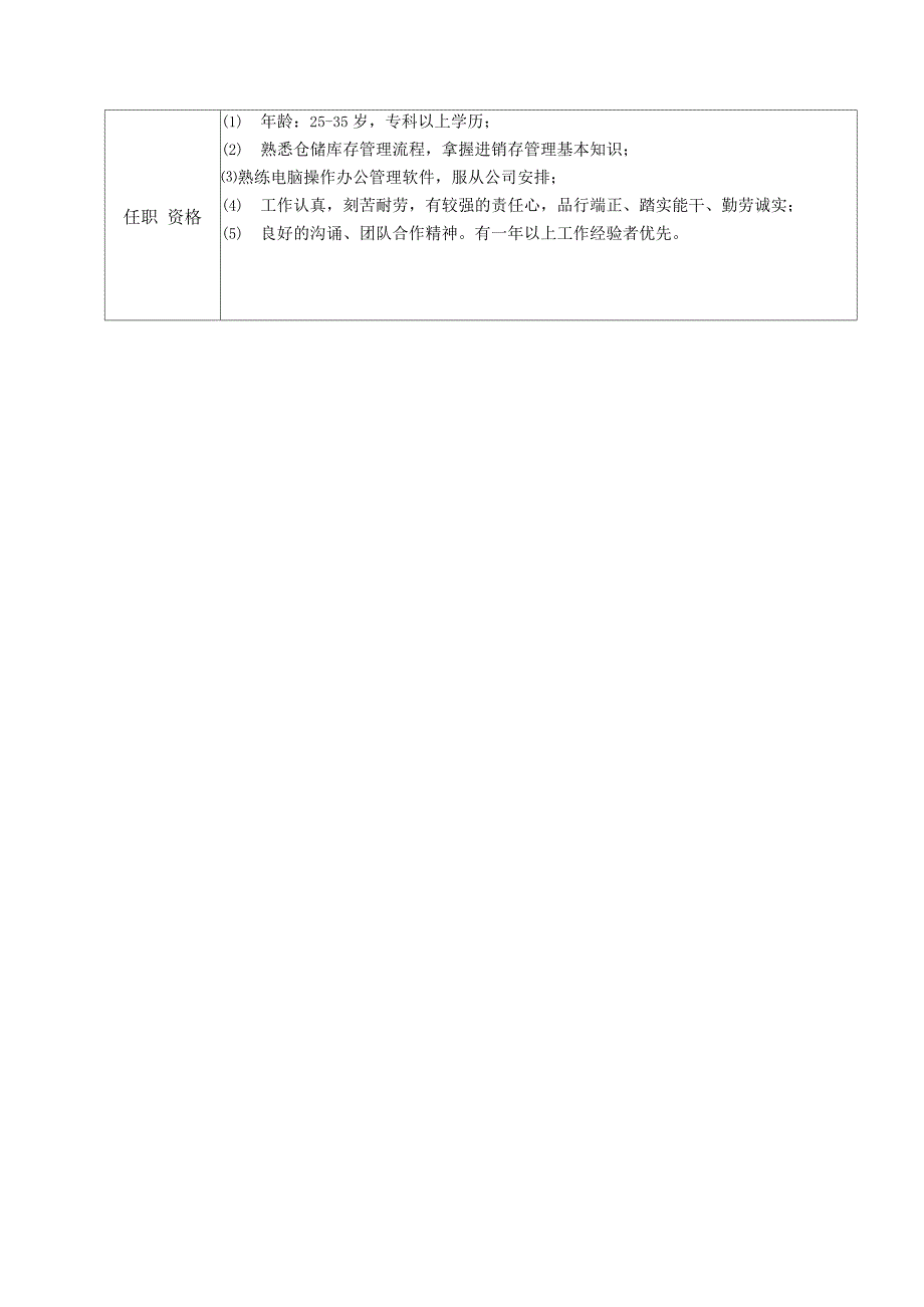 物资管理员岗位职责说明书_第2页