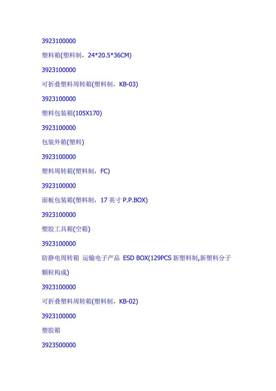 世上最全最具体的箱包进出口报关海关商品编码.docx_第3页