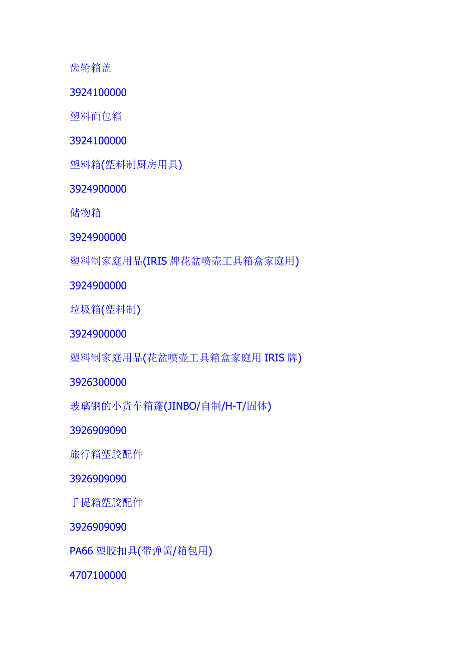 世上最全最具体的箱包进出口报关海关商品编码.docx_第4页