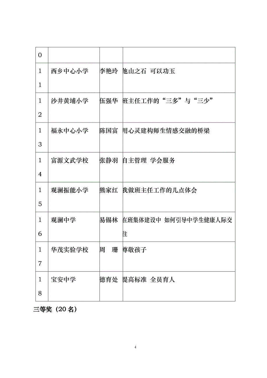 关于编辑宝安学校德育工作创新案例集的通_第4页