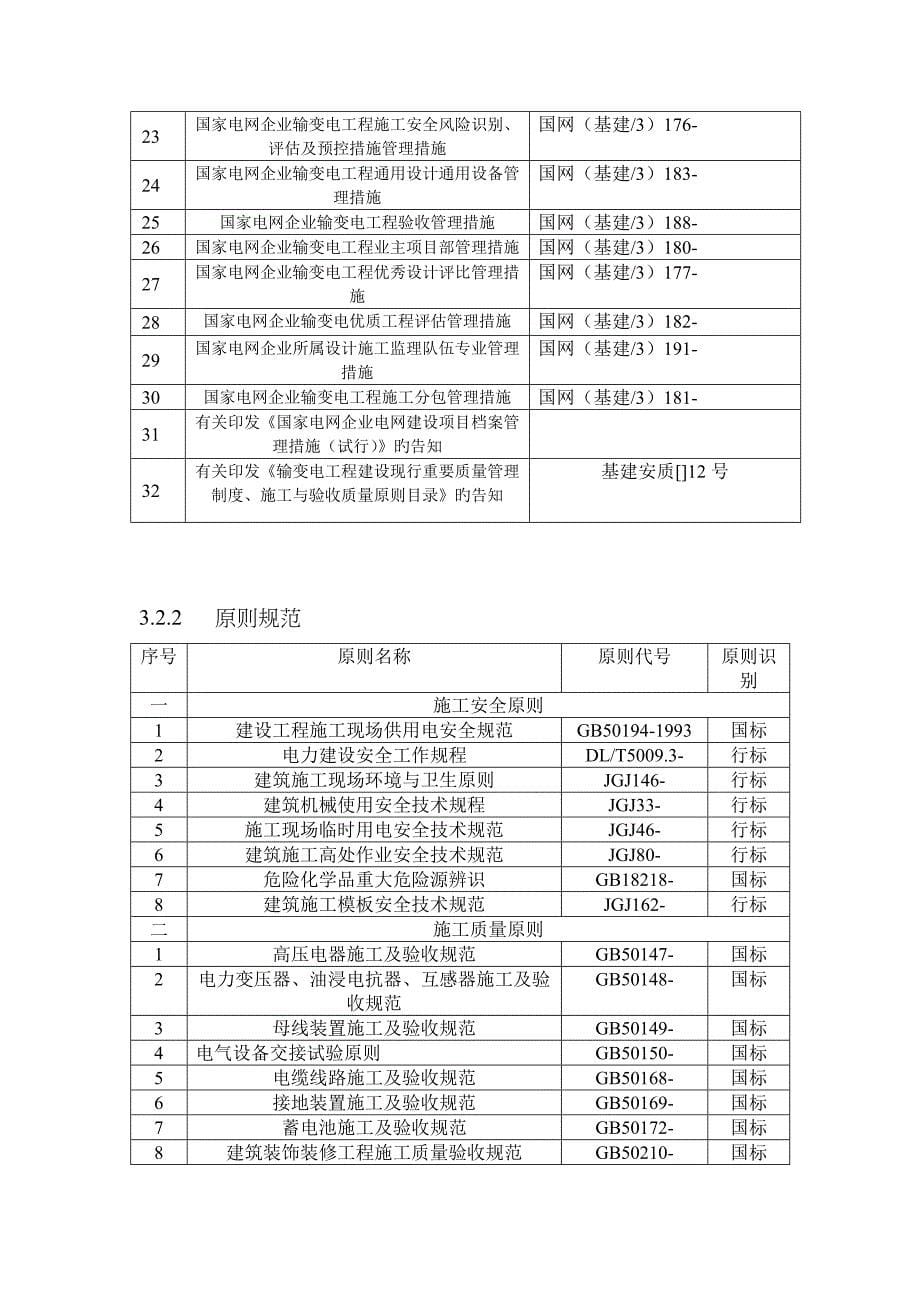 安全质量流动红旗实施方案_第5页