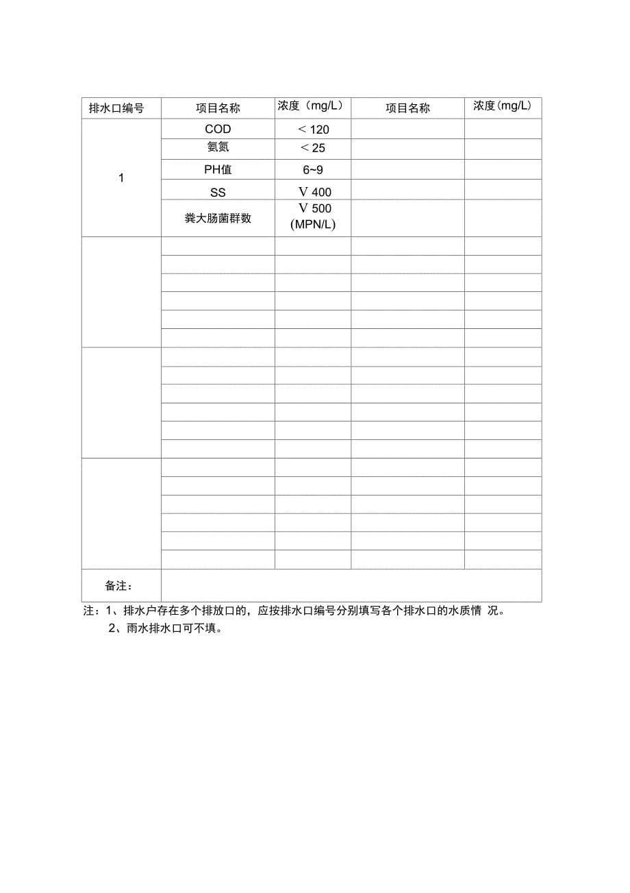 城镇污水排入排水管网许可申请表_第5页