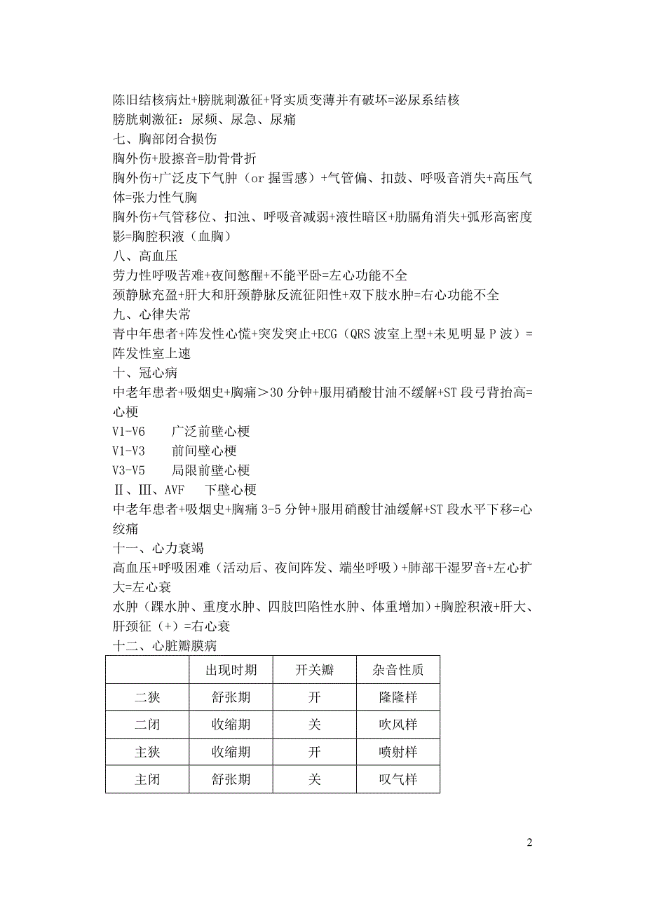 疾病诊断关键词_第2页