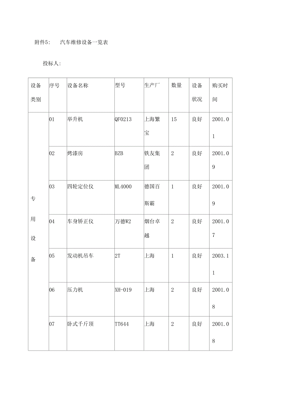 汽车维修设备一览表_第1页