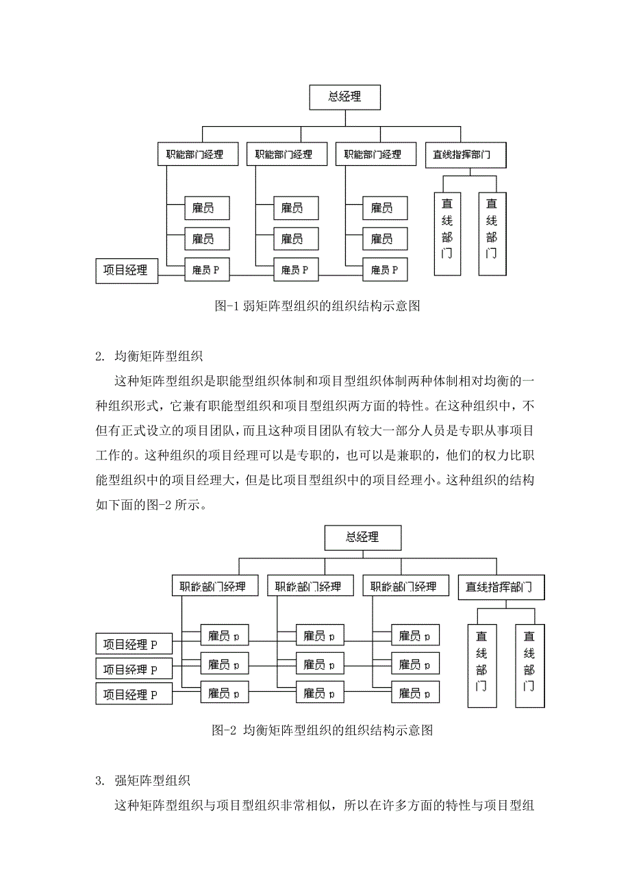 项目管理组织-矩阵型组织结构的设计_第3页