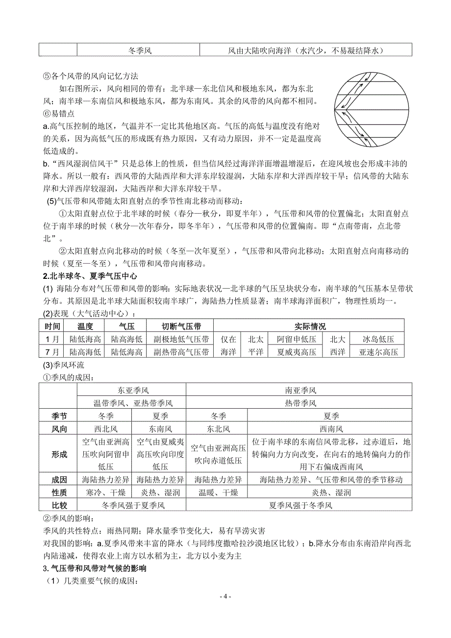 地理必修一二章地球上的大气复习笔记资料.doc_第4页