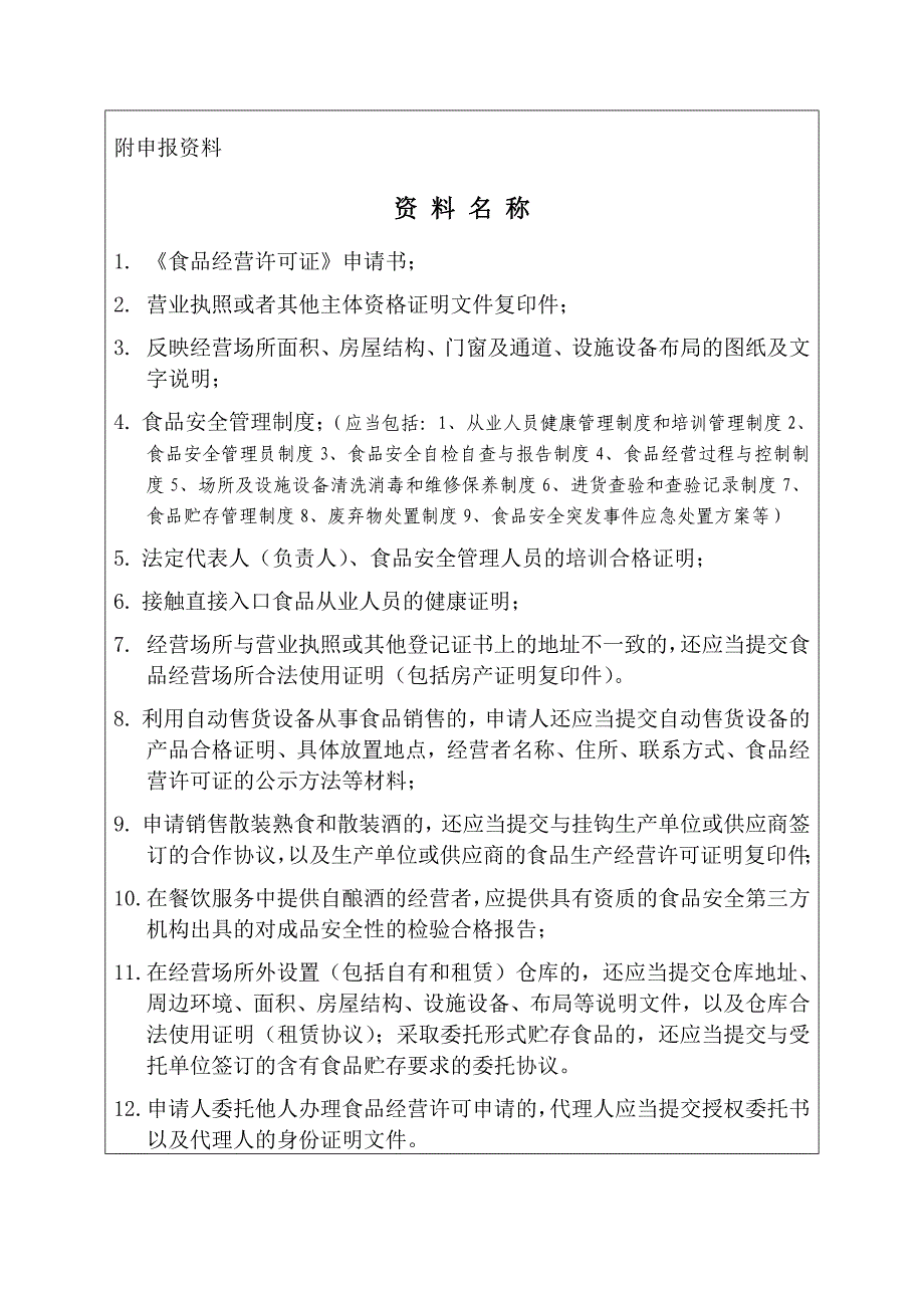 新办《食品经营许可证》申请书资料_第3页