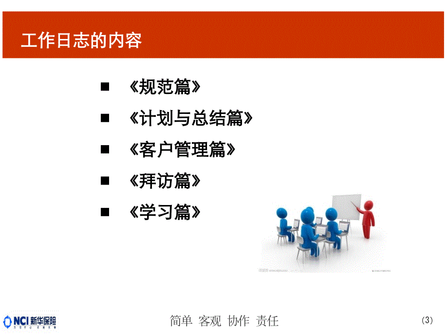 新人专属会客户管理版块工作日志的使用方法课件_第3页