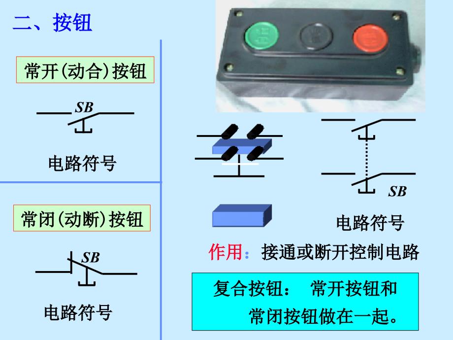 电子电工课件分析_第4页