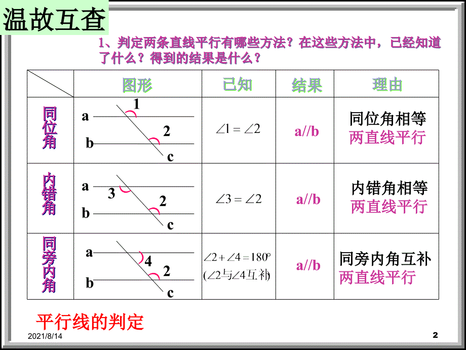 第40课时平行线的判定和性质的练习课_第2页