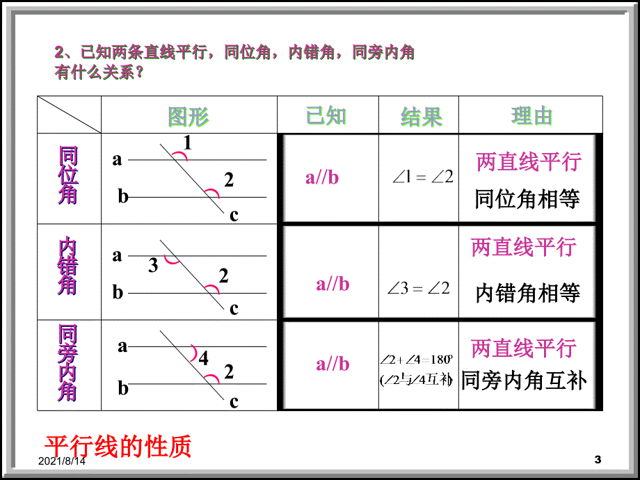 第40课时平行线的判定和性质的练习课_第3页