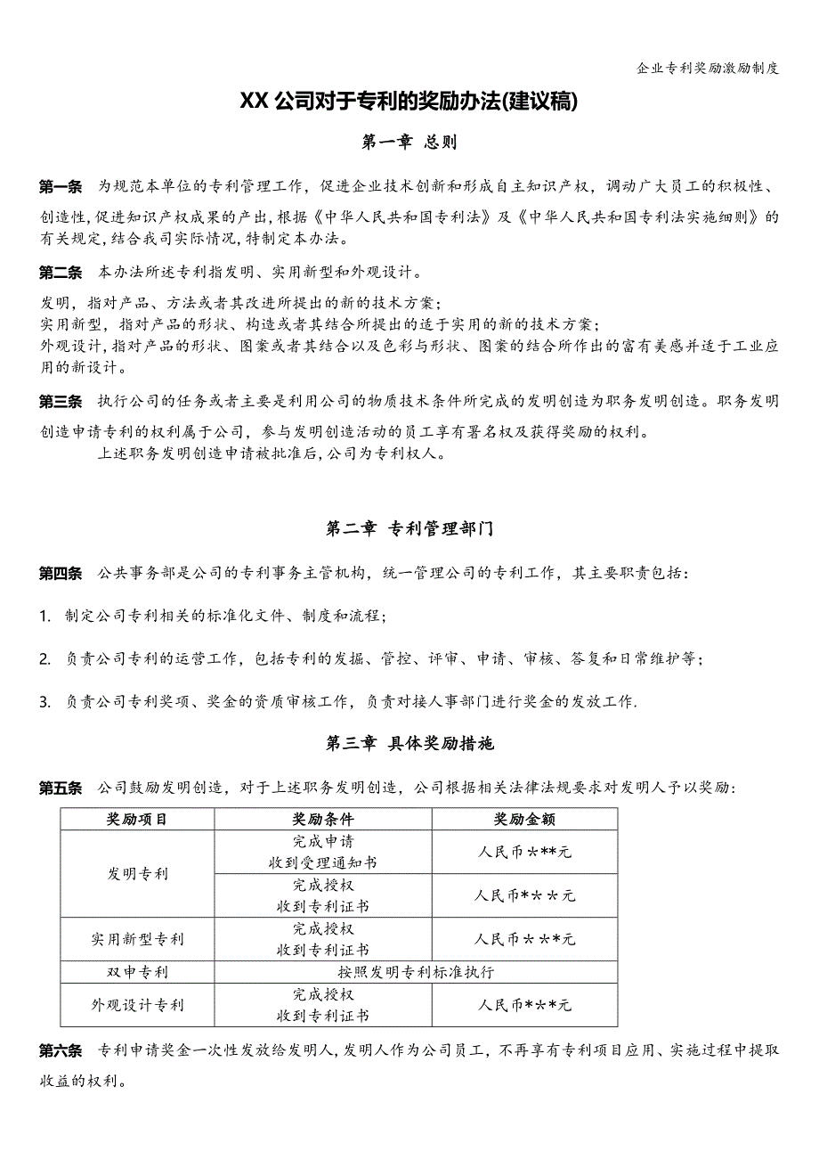 企业专利奖励激励制度.doc_第1页