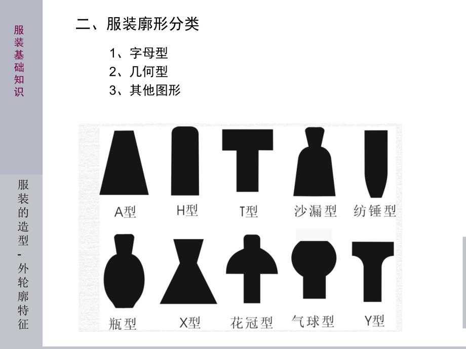 推荐服装造型外轮廓特征_第2页